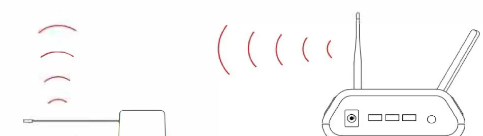 MONNIT-Alta-4G-LTE-Cellular-Gateway-2