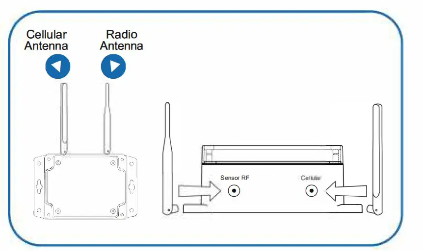 MONNIT-Alta-4G-LTE-Cellular-Gateway-5