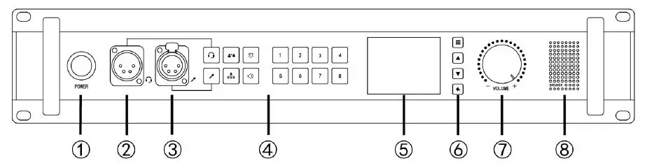 NAYA AFDI-BS450 Wireless Full Duplex Intercom System Base Station 1
