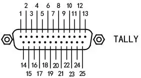 NAYA AFDI-BS450 Wireless Full Duplex Intercom System Base Station 13