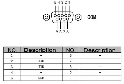 NAYA AFDI-BS450 Wireless Full Duplex Intercom System Base Station 14