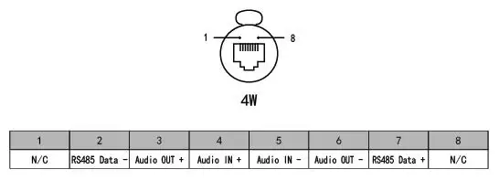 NAYA AFDI-BS450 Wireless Full Duplex Intercom System Base Station 17