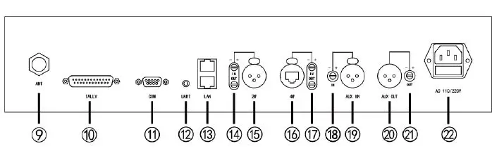 NAYA AFDI-BS450 Wireless Full Duplex Intercom System Base Station 3