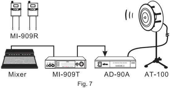 Installation Instructions