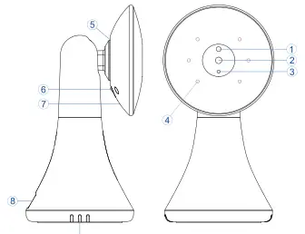 Shenzhen Feelstorm Technology BM910 Video Baby Monitor-fig3