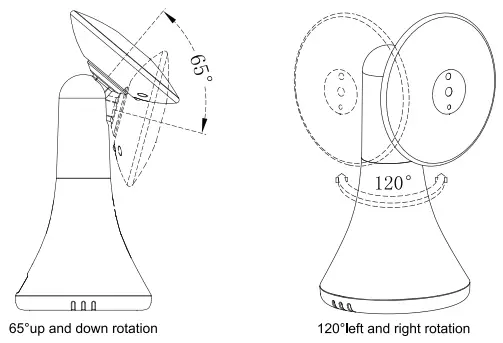 Shenzhen Feelstorm Technology BM910 Video Baby Monitor-fig5