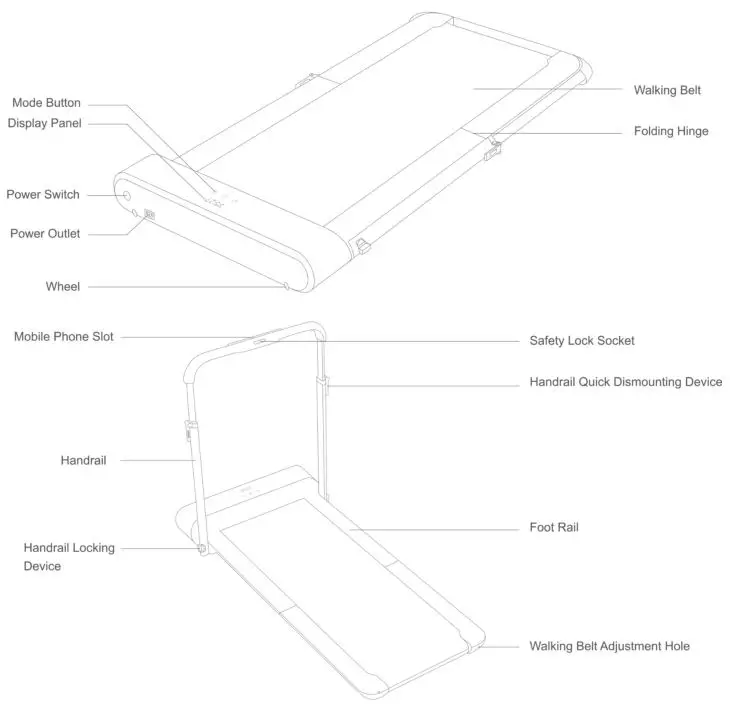 LIFESPAN Walkingpad Pro Treadmill - Main Body
