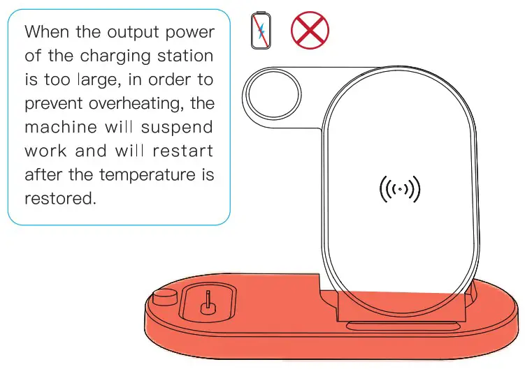 Chargers ST N18 4 in 1 Wireless Charging Stand - protection