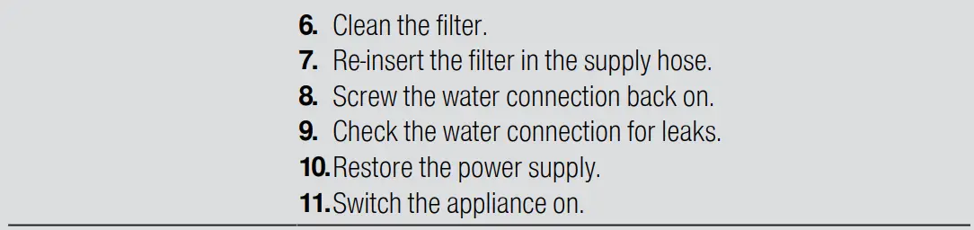 GAGGENAU DF270101 60cm 200 Series Dishwasher User Guide - Troubleshooting