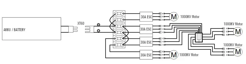 AMEWi 22549 Hydraulic Excavator - CONNECTION DIAGRAM