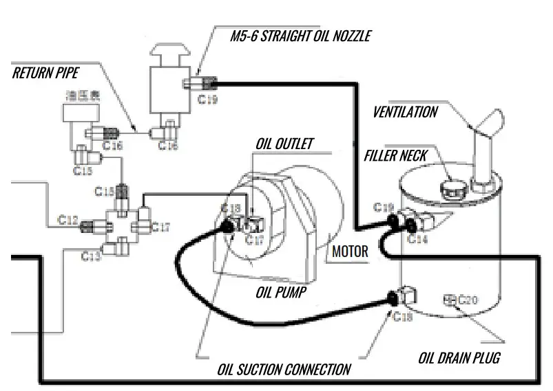 AMEWi 22549 Hydraulic Excavator - HYDRAULIC DIAGRAM 2