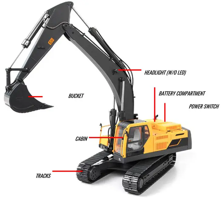 AMEWi 22549 Hydraulic Excavator - THE EXCAVATOR