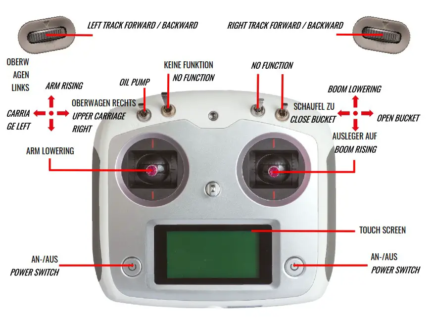 AMEWi 22549 Hydraulic Excavator - THE TRANSMITTER