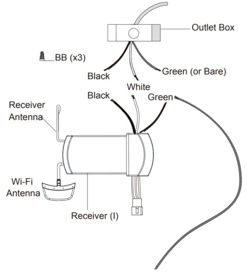 HOMEDEPOT 56055 Feldner 60 Inch Ceiling Fan - fig14