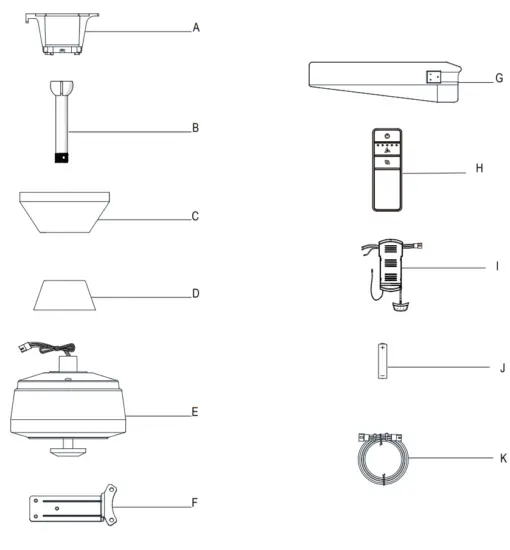 HOMEDEPOT 56055 Feldner 60 Inch Ceiling Fan - fig3