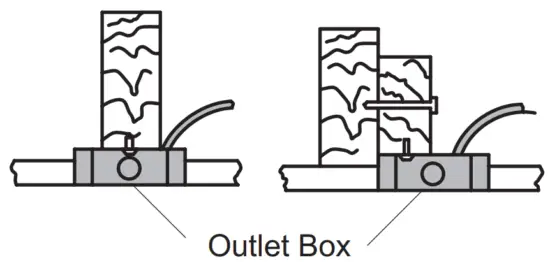 HOMEDEPOT 56055 Feldner 60 Inch Ceiling Fan - fig5