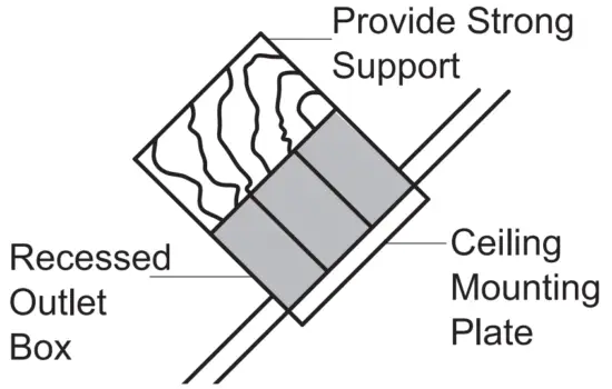 HOMEDEPOT 56055 Feldner 60 Inch Ceiling Fan - fig6