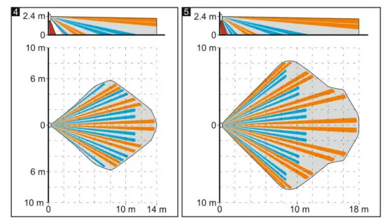 Satel MPD 310 Wireless Passive Infrared Detector - Electronics module 2