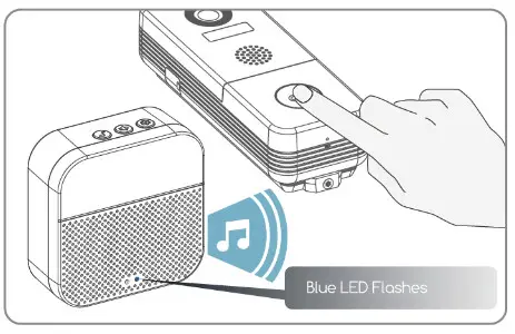COOAU Bell J6 Plus 2K VIDEO DOORBELL - Reset Button 1
