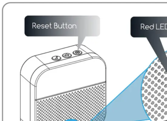 COOAU Bell J6 Plus 2K VIDEO DOORBELL - Reset Button