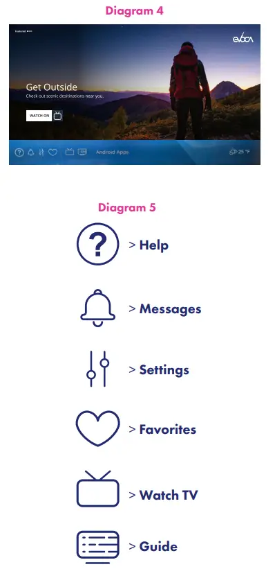 eVOCA Pilot Receiver - Diagram 4