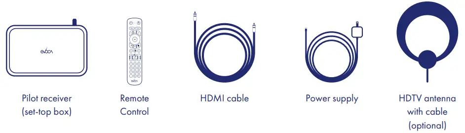 eVOCA Pilot Receiver - Packing