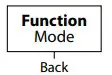 Control Functions Buttons