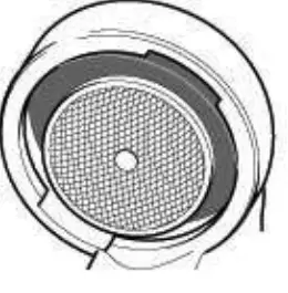 Gasket group and shower display