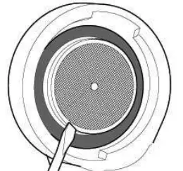 Gasket group and shower display