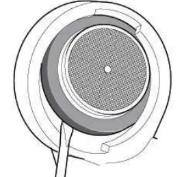 Gasket group and shower display