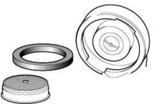 Gasket group and shower display