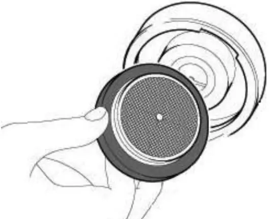 Gasket group and shower display