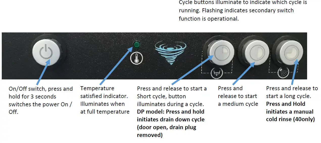 Blizzard-STORM50-500mm-25-Pint-Undercounter-Glasswasher-Gravity-Drain-4