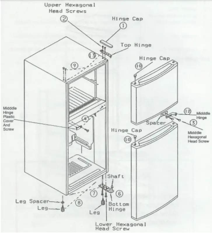 SUMMIT FF1118W Series Frost Free Refrigerator Freezer - fig 4