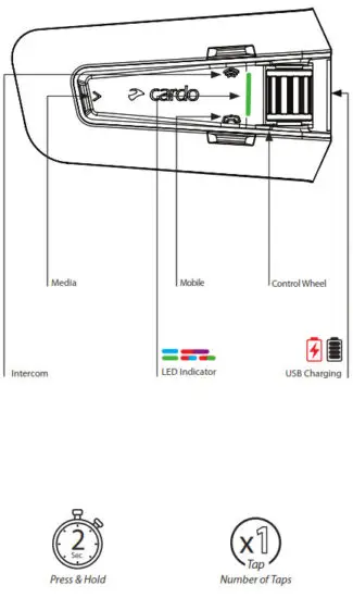 cardo PT200001 Packtalk Edge Motorcycle Bluetooth Communication System - fig 6