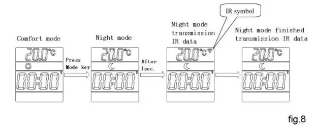 Towelrads Vetro Electric Glass Infrared Designer Radiator 600 x 1000mm Instruction Manual - Fig. 8