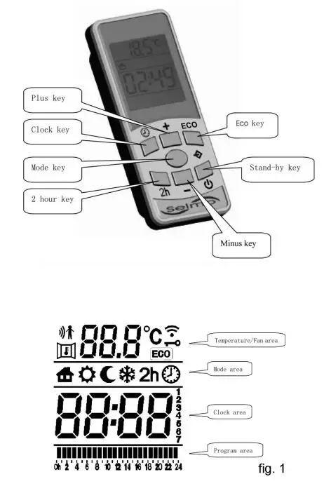 Towelrads Vetro Electric Glass Infrared Designer Radiator 600 x 1000mm Instruction Manual - General Description