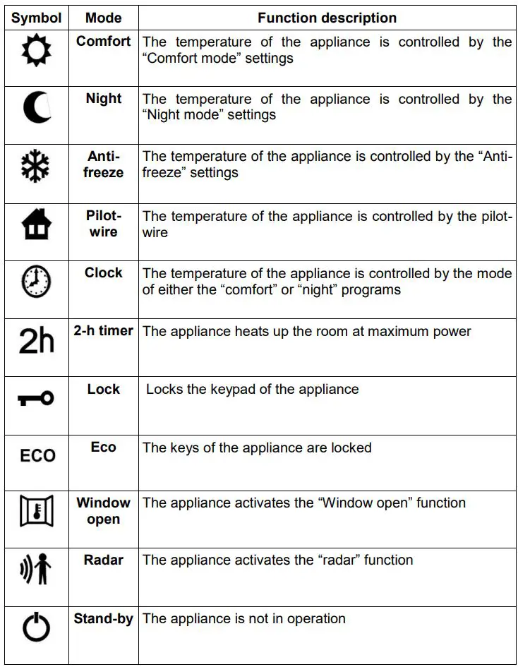 Towelrads Vetro Electric Glass Infrared Designer Radiator 600 x 1000mm Instruction Manual - General Description