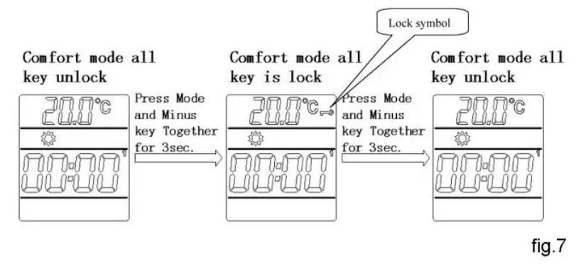 Towelrads Vetro Electric Glass Infrared Designer Radiator 600 x 1000mm Instruction Manual - Keypad Lock
