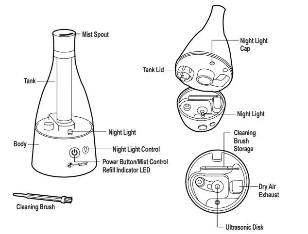 guardian-technologies-H940-Ultrasonic-Cool-Mist-Humidifier-fig-1