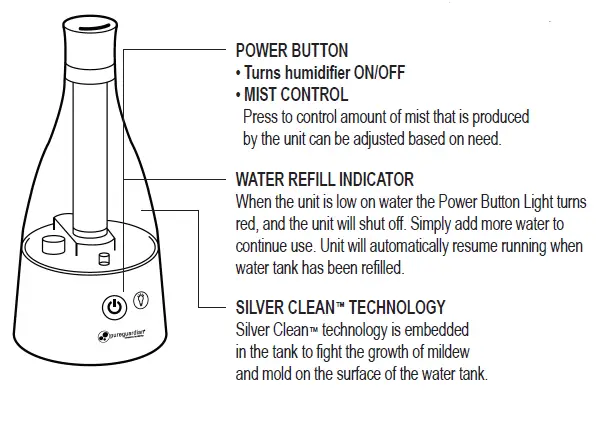 guardian-technologies-H940-Ultrasonic-Cool-Mist-Humidifier-fig-2
