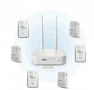 All-Variants-Of-The-Product