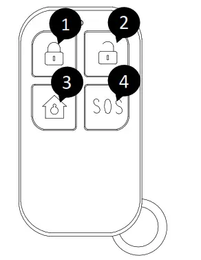 AWOW WiFi+RF868 Gateway Hub Work for WiFi Security System - fig 1