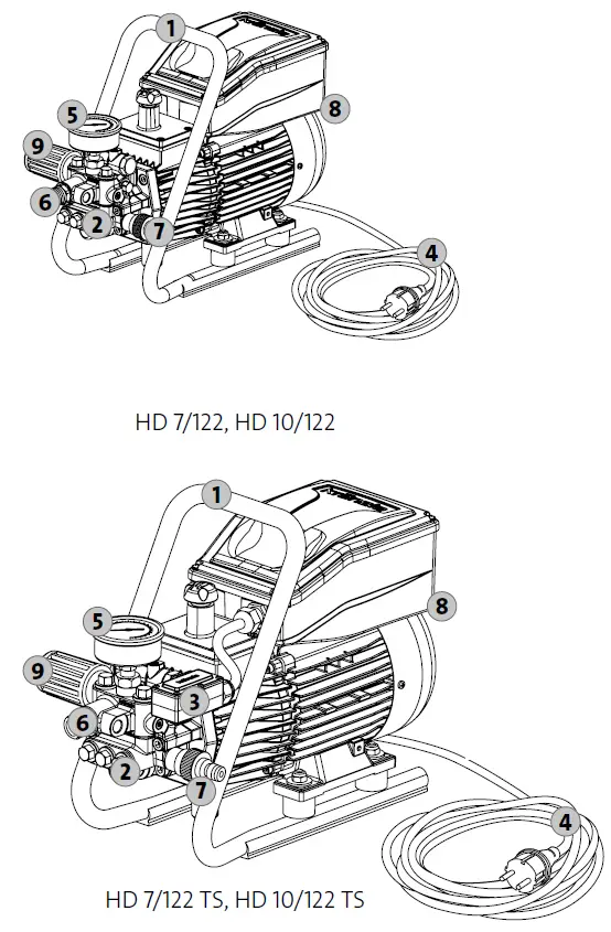 kranzle-HD-7-122-Portable-High-Pressure-Cleaner-100