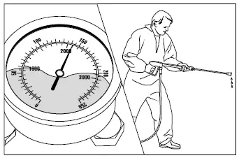 kranzle-HD-7-122-Portable-High-Pressure-Cleaner-23