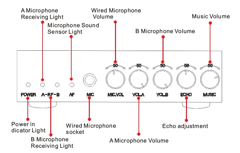 Shenzhen-Baobaomi-Electronic-Technology-S-103-Professional-Wireless-Microphone-1