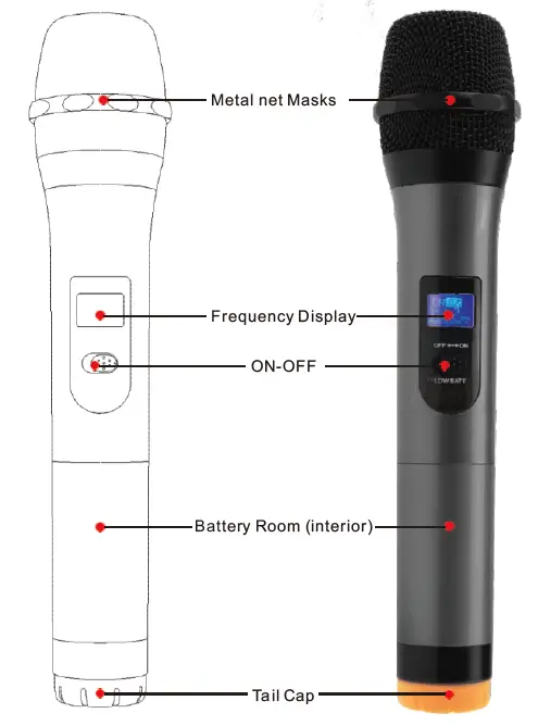 Shenzhen-Baobaomi-Electronic-Technology-S-103-Professional-Wireless-Microphone-3