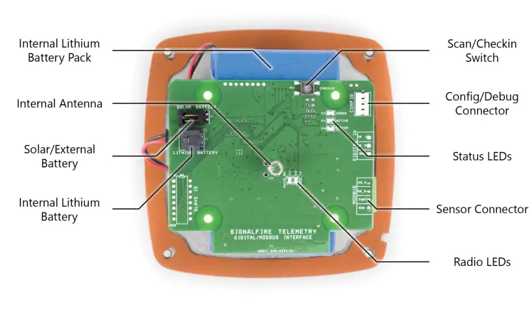 SIGNALFIRE-Sentinel-RTD-Sentinel-Node-RTD-Security-Sensor-1