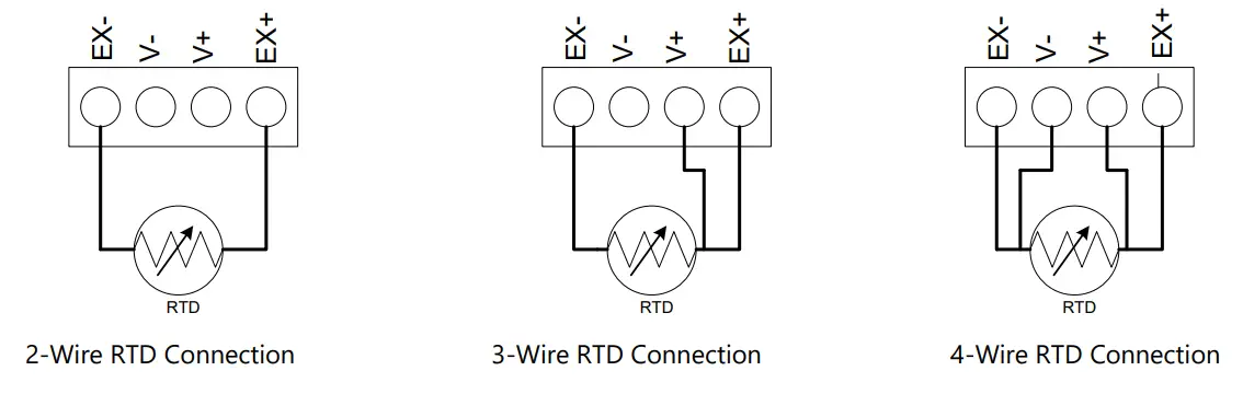 SIGNALFIRE-Sentinel-RTD-Sentinel-Node-RTD-Security-Sensor-10