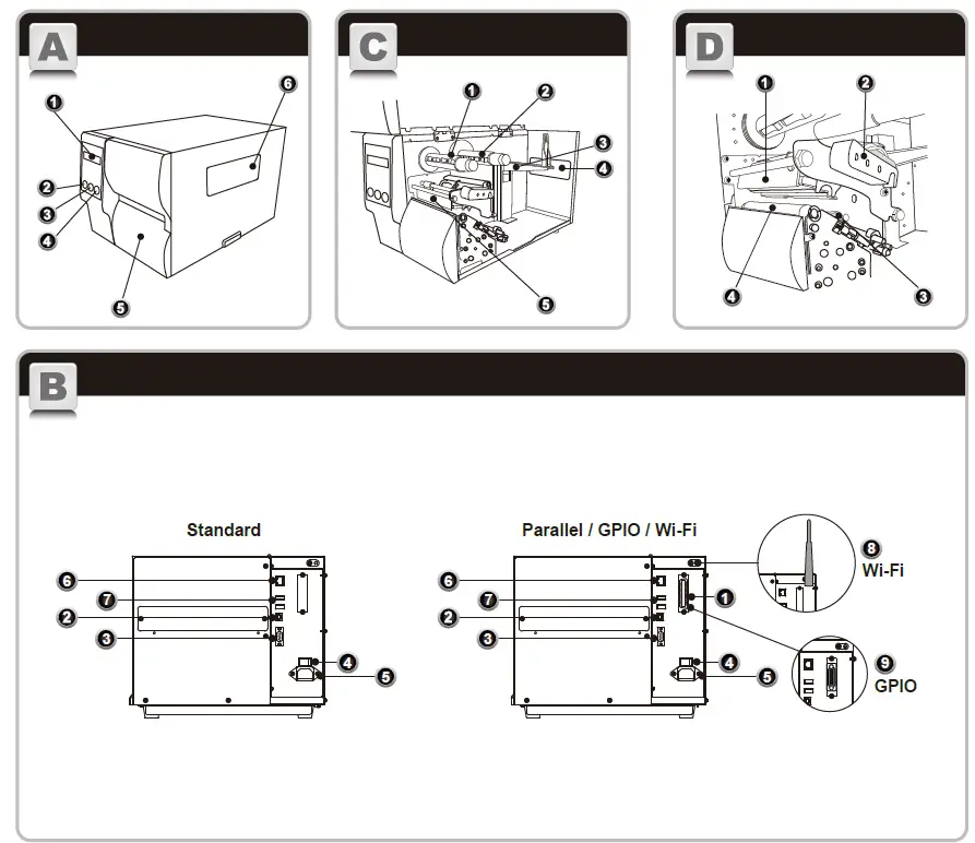 ARGOX-iX6-Series-iX6-250-Industrial-Barcode-Printer-2